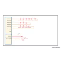 SCHEMA UNIFILAIRE ET CARNET DE CABLES 