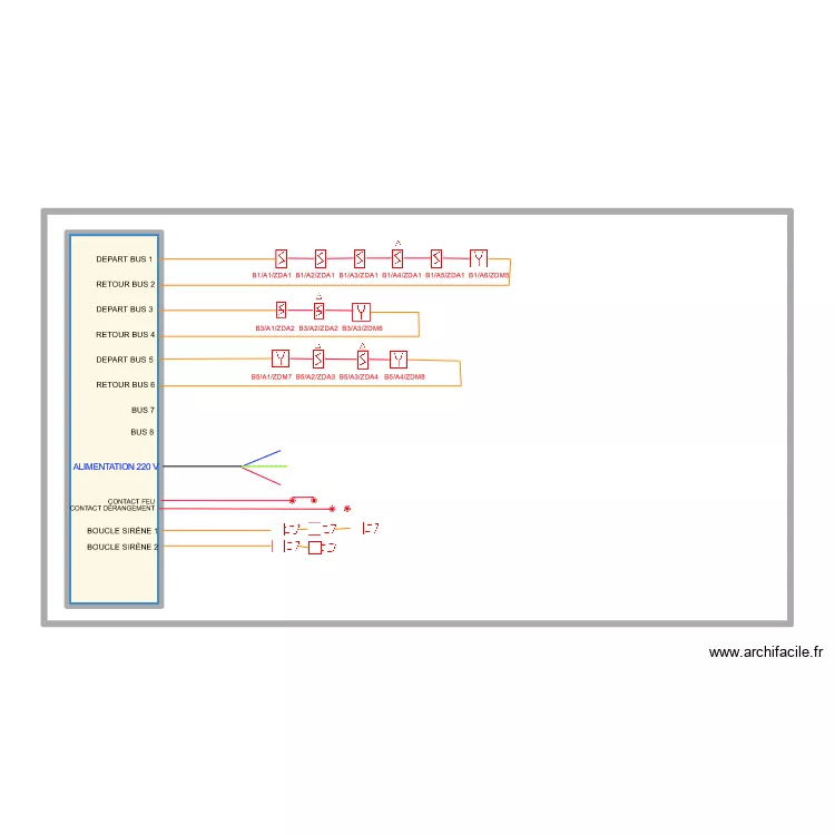 SCHEMA UNIFILAIRE ET CARNET DE CABLES . Plan de 