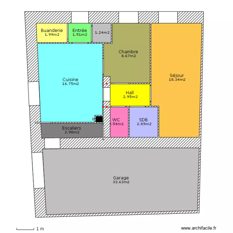 buvillyactuel. Plan de buvillyactuel. Plan de