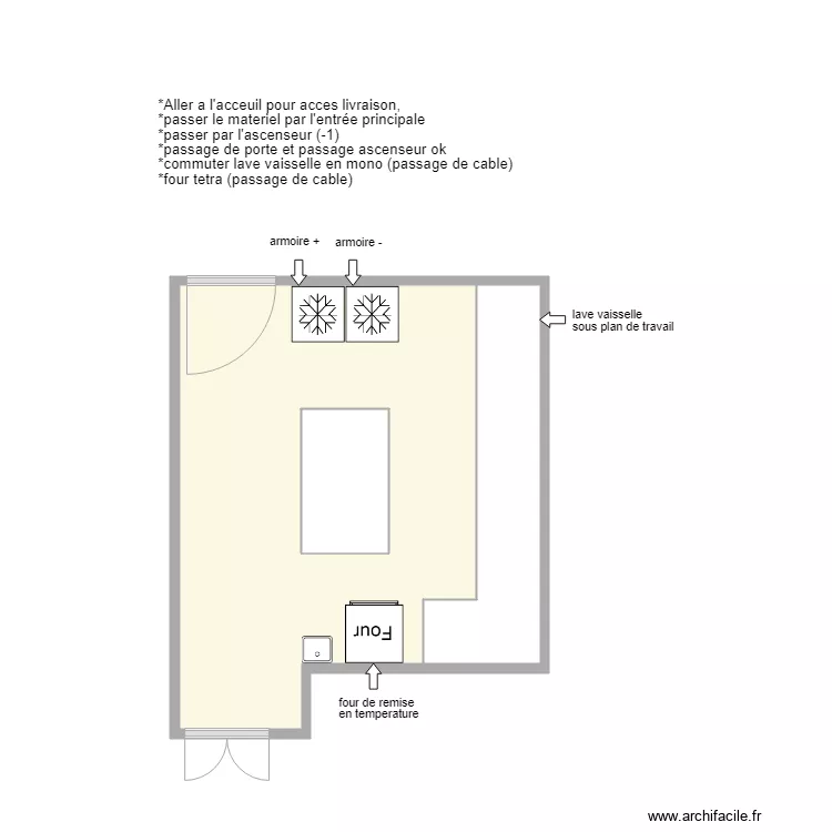 OFFICE CC2R. Plan de 