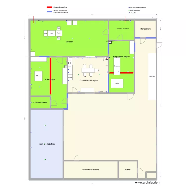 Exemple plan. Plan de 