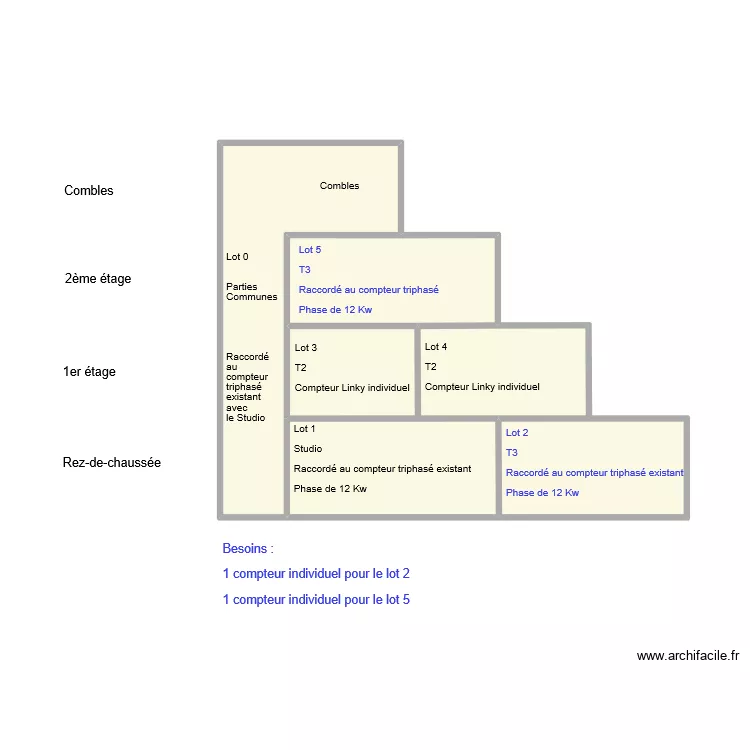 Plan de masse pour ENEDIS 2. Plan de 