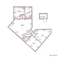 Plan-test1