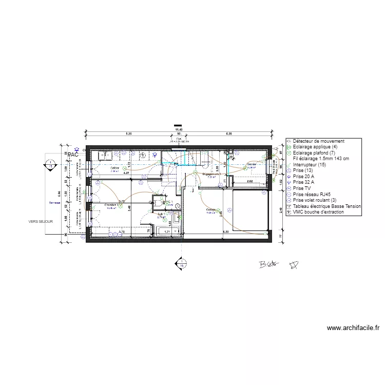 SENG RDC. Plan de 