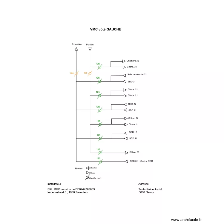 VMC RA c&ocirc;t&eacute; gauche ok. Plan de 