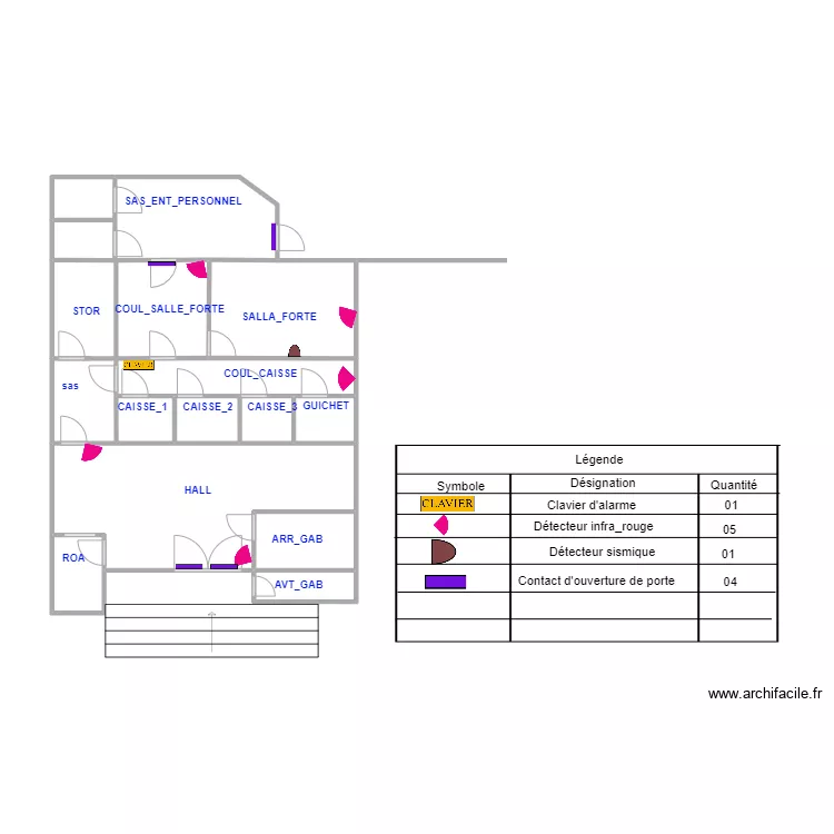 BOP RDC1. Plan de BOP RDC1. Plan de