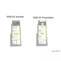 Plan actuel et ancien : SDB 5G