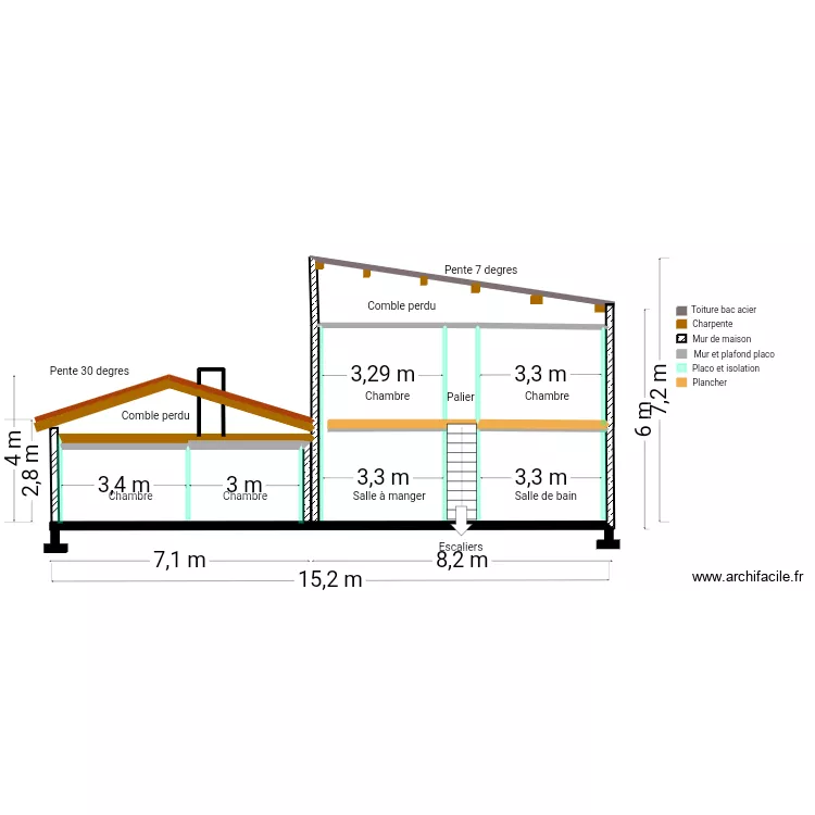 Plan coupe ouest b. Plan de 