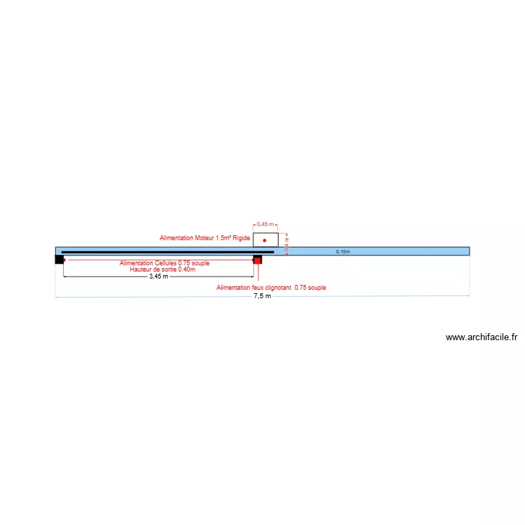 DESSIN TYPE PORTAIL 3 M. Plan de DESSIN TYPE PORTAIL 3 M. Plan de