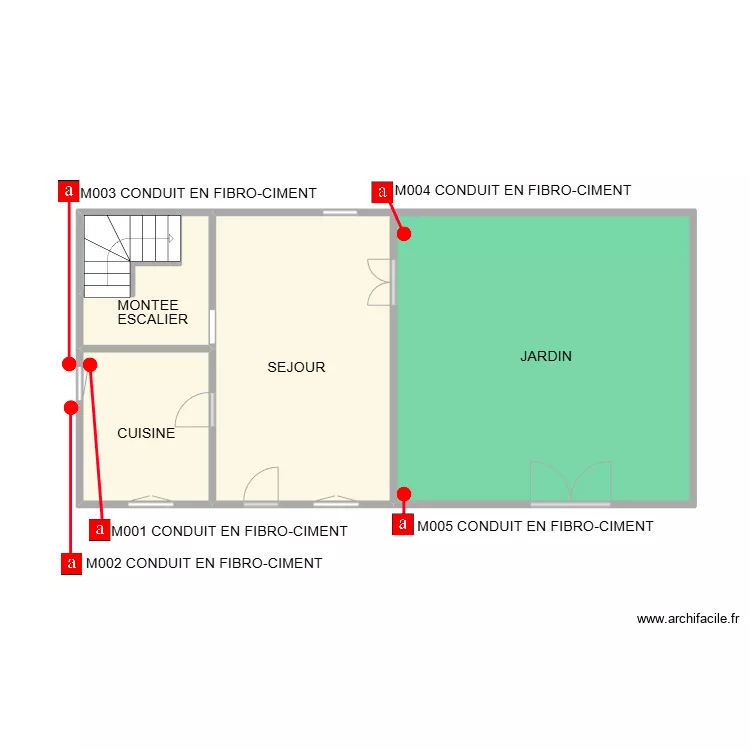 RDC COMPS. Plan de RDC COMPS. Plan de