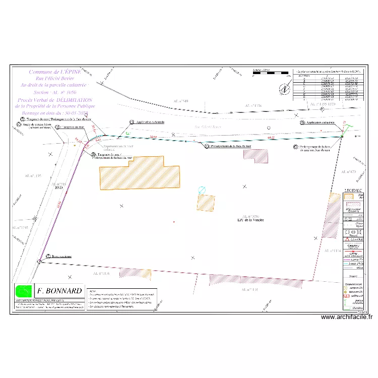Projet EPINE. Plan de Projet EPINE. Plan de