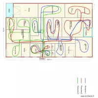 FRMOAGERIE PLAN 2B personnel