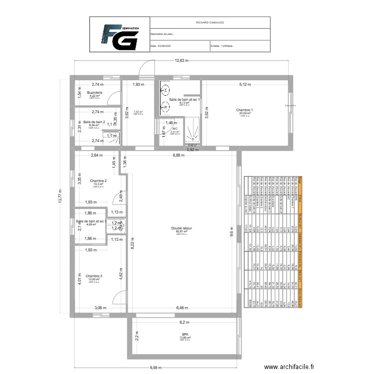 RICHARD CANAULES. Plan de 12 pièces et 152 m2