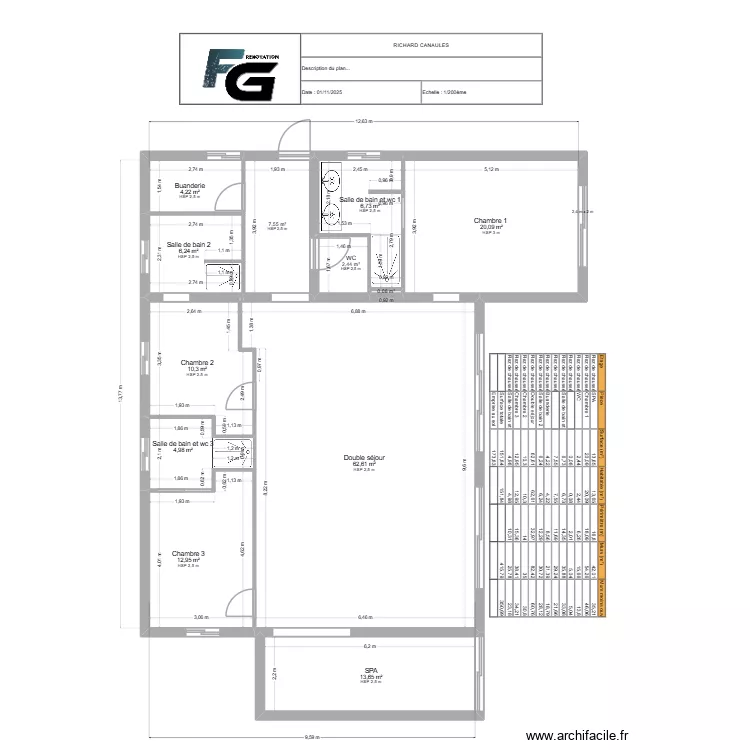 RICHARD CANAULES. Plan de 