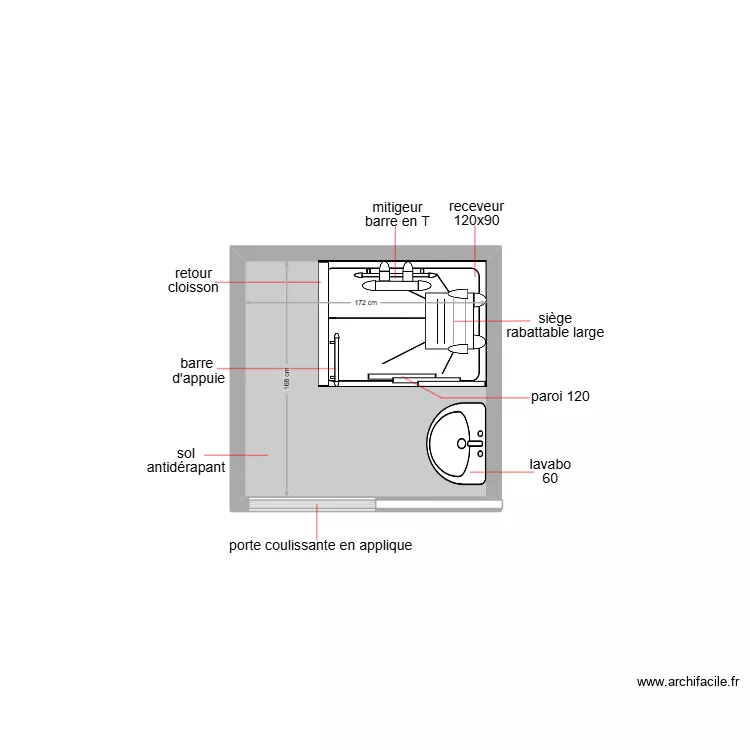 cisse. Plan de cisse. Plan de