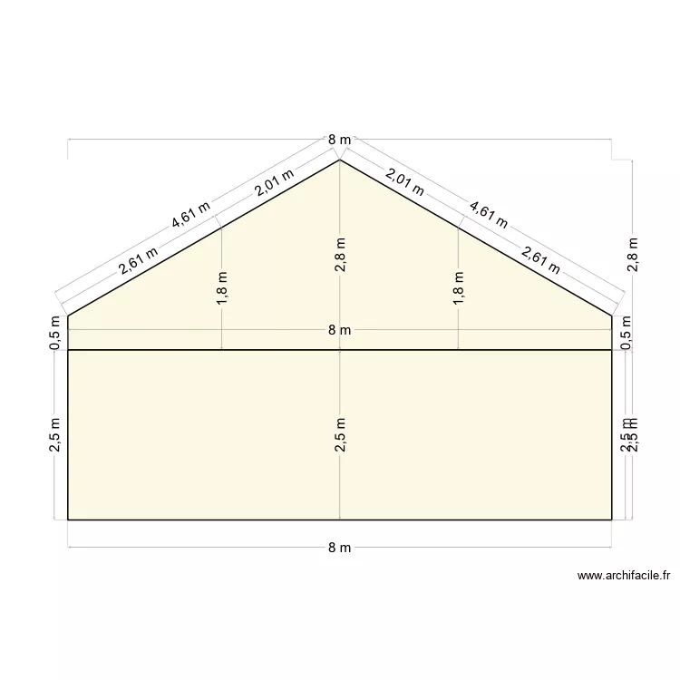Couope. Plan de Couope. Plan de