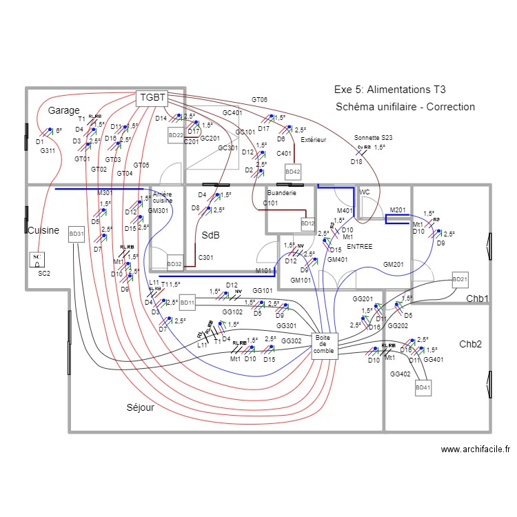 B1M2Op02-02Exe5T3AlimSchUniCorr. Plan de 9 pièces et 171 m2