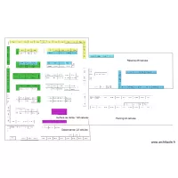 Plan de Fayl avec extensions