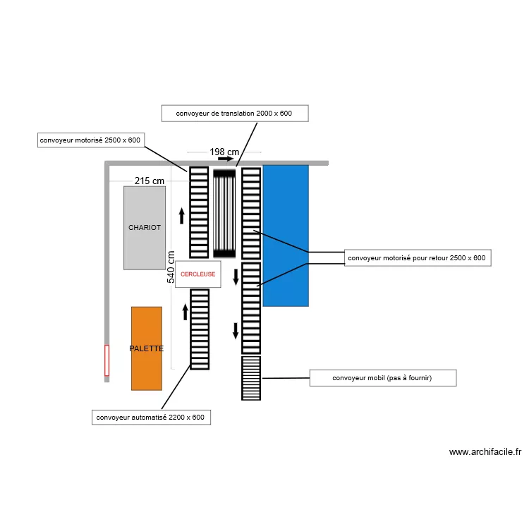 EMBALLAGE AUTOMATIQUE 27/03/24. Plan de 