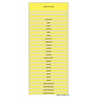 PLAN DES PLANCHES 13/05