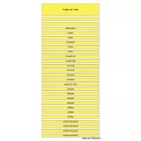 PLAN DES PLANCHES 13/05
