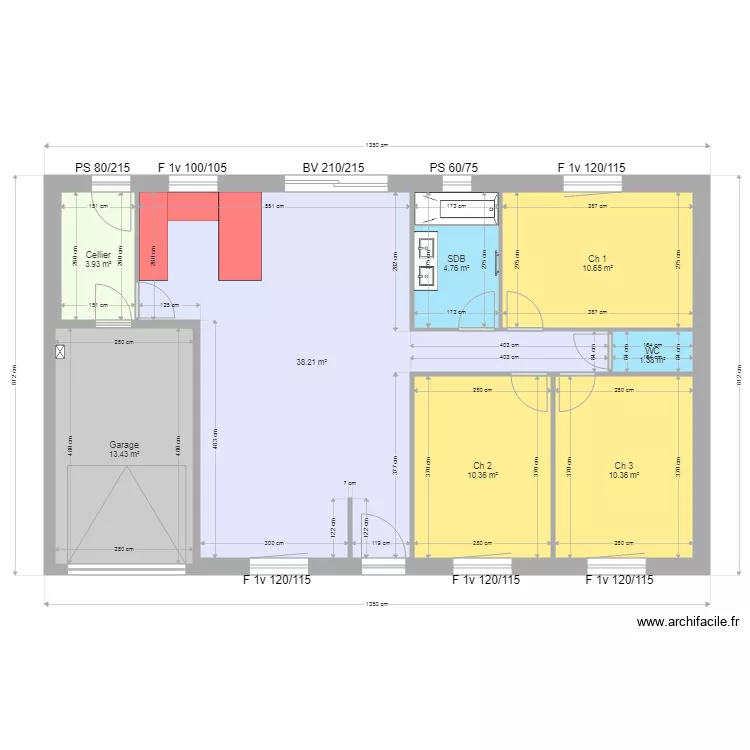 NEUTS. Plan de 
