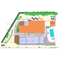 jardins de César