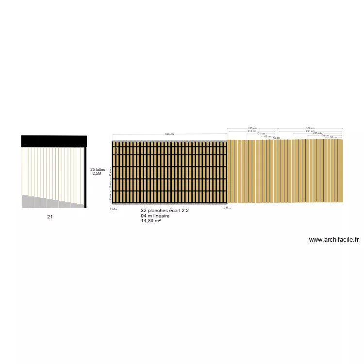 barriere. Plan de barriere. Plan de
