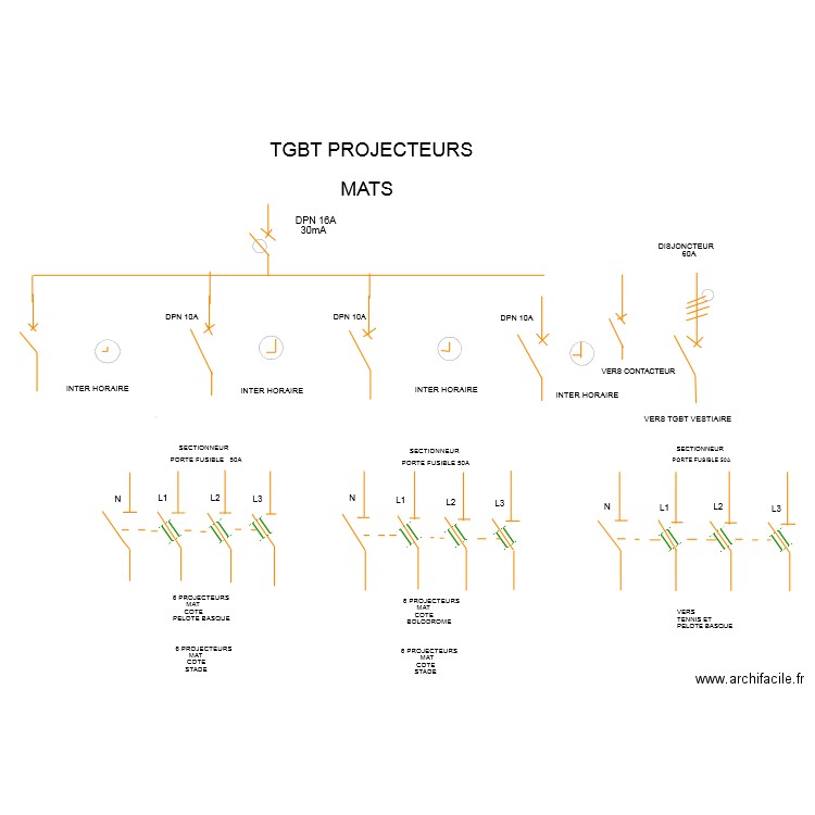 TGBT MAT. Plan de 0 pièce et 0 m2