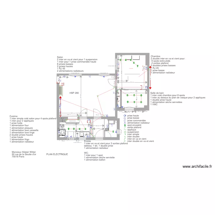 PLAN ALISTAIR 21 juin ELECTRICITE. Plan de PLAN ALISTAIR 21 juin ELECTRICITE. Plan de