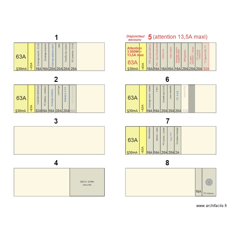 Tableau électrique 06C. Plan de 0 pièce et 0 m2