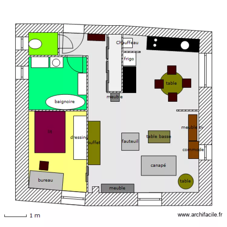 Plan. Plan de 