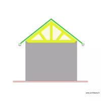 coupe terrain face nord