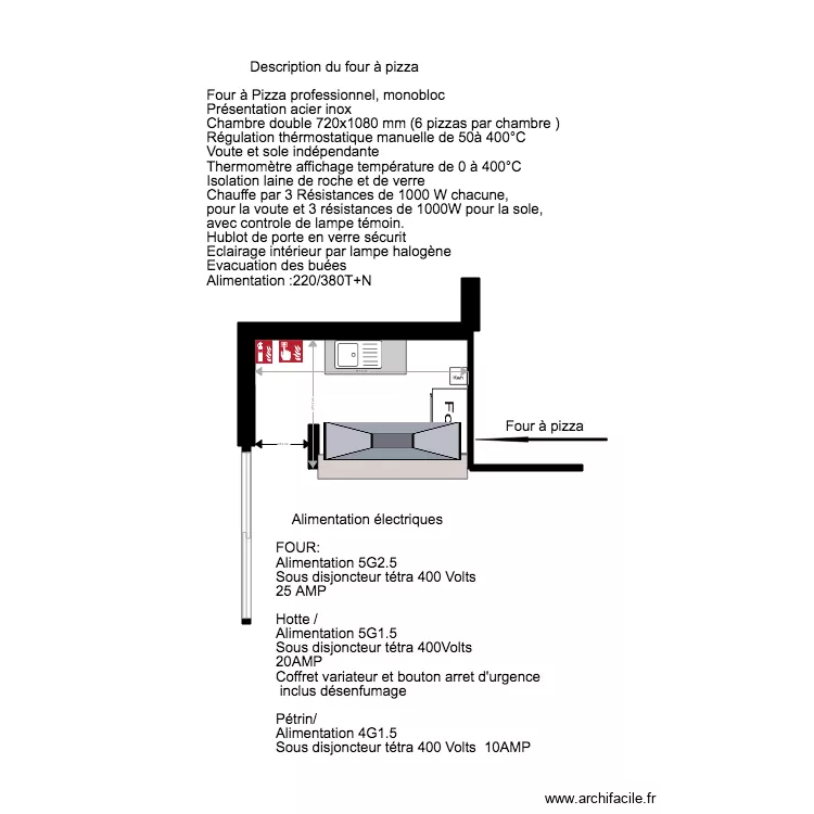 PETIT PARIS 2. Plan de 