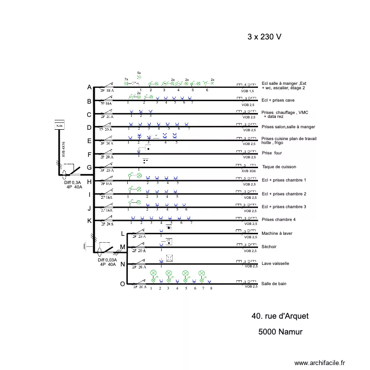 TABLEAU WEROTTE. Plan de TABLEAU WEROTTE. Plan de