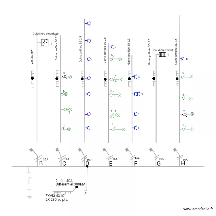 Uccle. Plan de Uccle. Plan de