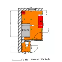 SDB2 final