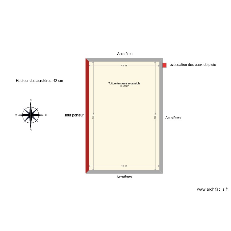 Plan commande étacheité toiture terrasse. Plan de 1 pièce et 35 m2