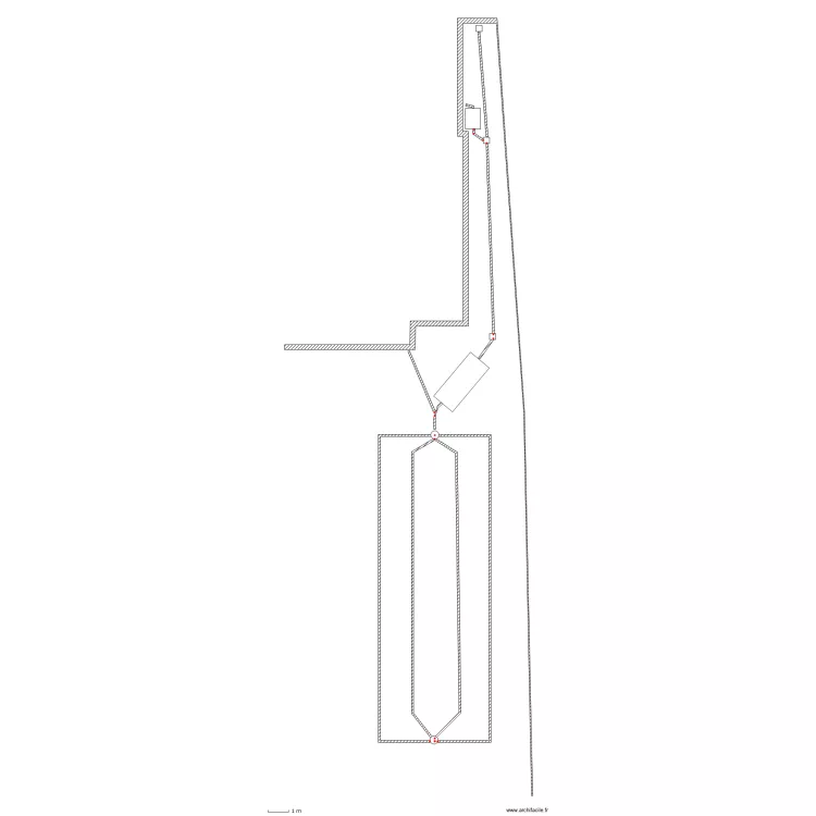 Plan. Plan de Plan. Plan de