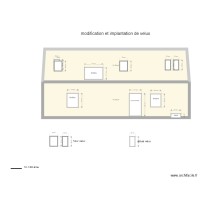 modification et implantation de velux