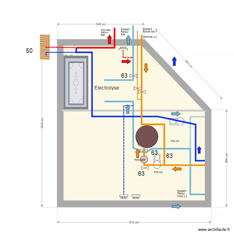 Local filtration reseaux. Plan de Local filtration reseaux. Plan de