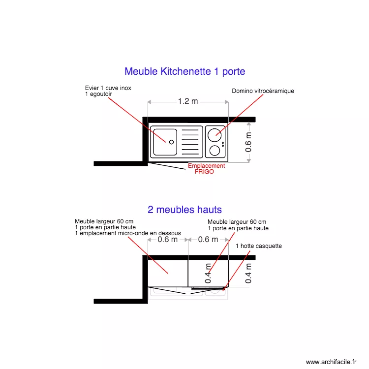 PLAN CUISINE SOPHIA. Plan de 