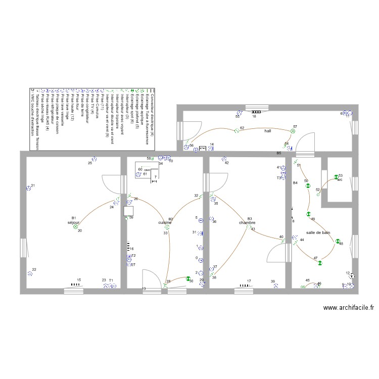 milou éclairage. Plan de 0 pièce et 0 m2