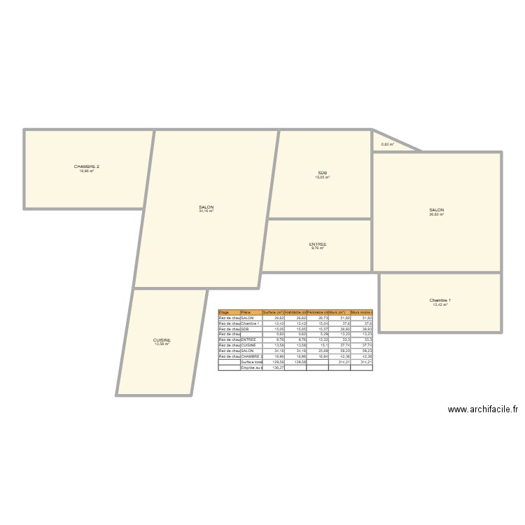 R+1 T3. Plan de 8 pièces et 130 m2