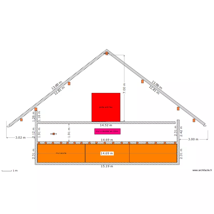 mitoyen savary guy. Plan de mitoyen savary guy. Plan de