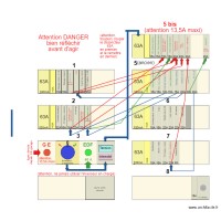 Tableau électrique 09