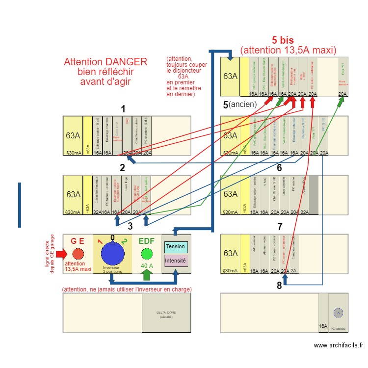 Tableau électrique 09. Plan de 0 pièce et 0 m2