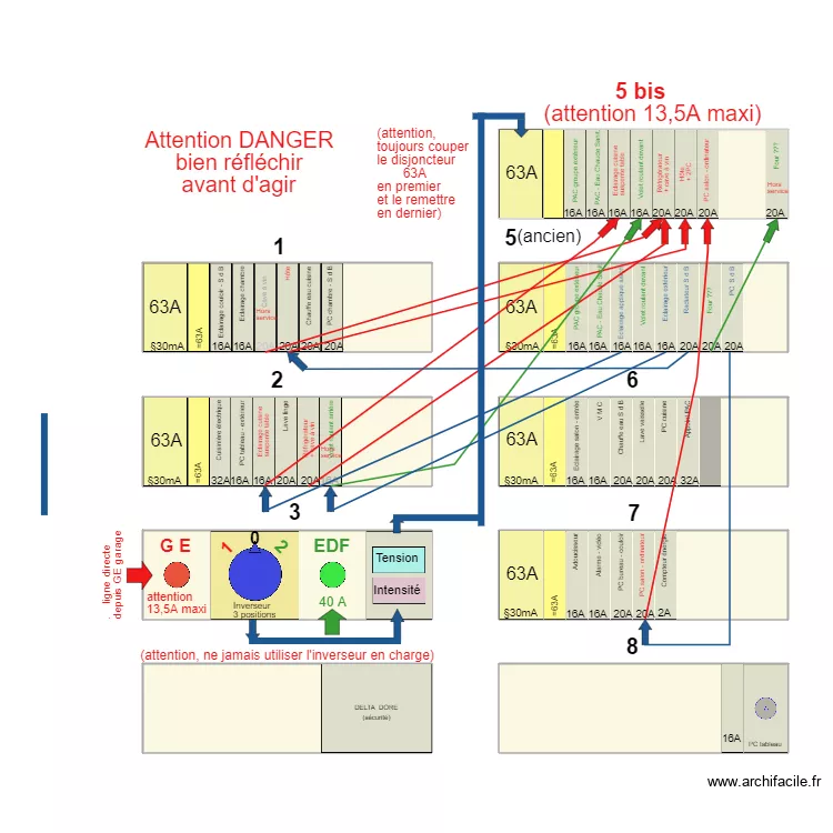 Tableau &eacute;lectrique 09. Plan de 