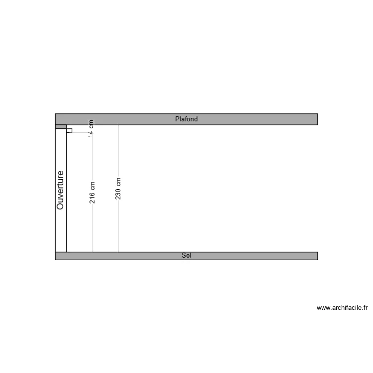 port gaage pierrot. Plan de port gaage pierrot. Plan de