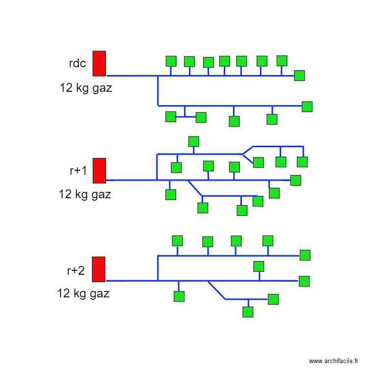 SCI CALLAC. Plan de 0 pièce et 0 m2